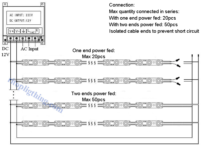欧司朗背光迷你LED模块 1 LED 连接 ritop 照明