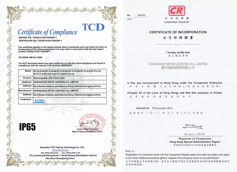 Certificat d'enregistrement d'entreprise IP65