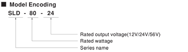 80W DC 12V 24V schlanker dünner LED-Treiber meanwell sld 80 Energieversorgung 2 Ritop Beleuchtung