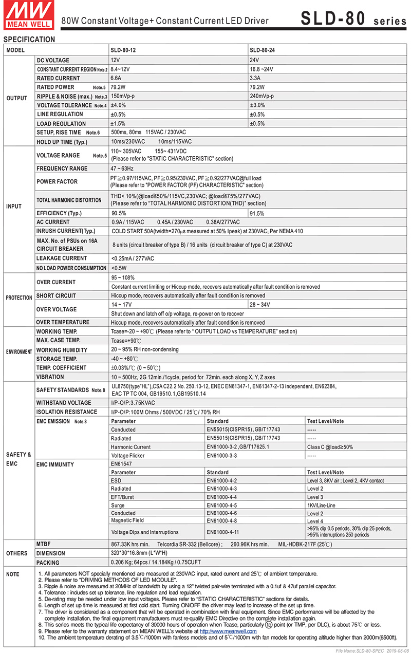 80W DC 12V 24V schlanker dünner LED-Treiber meanwell sld 80 Energieversorgung 3 Ritop Beleuchtung