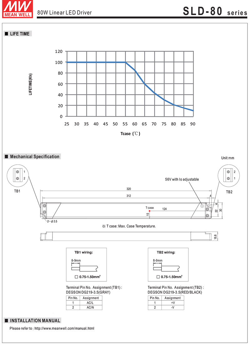 80W DC 12V 24V schlanker dünner LED-Treiber meanwell sld 80 Energieversorgung 4 Ritop Beleuchtung