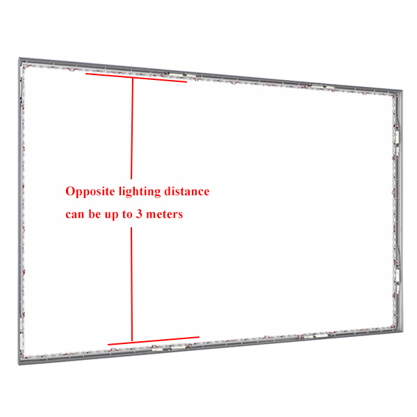 3 meters sidelit edge lit led modules bar lightbox application 1 ritop lighting